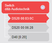 Primary & Secondary interconnection